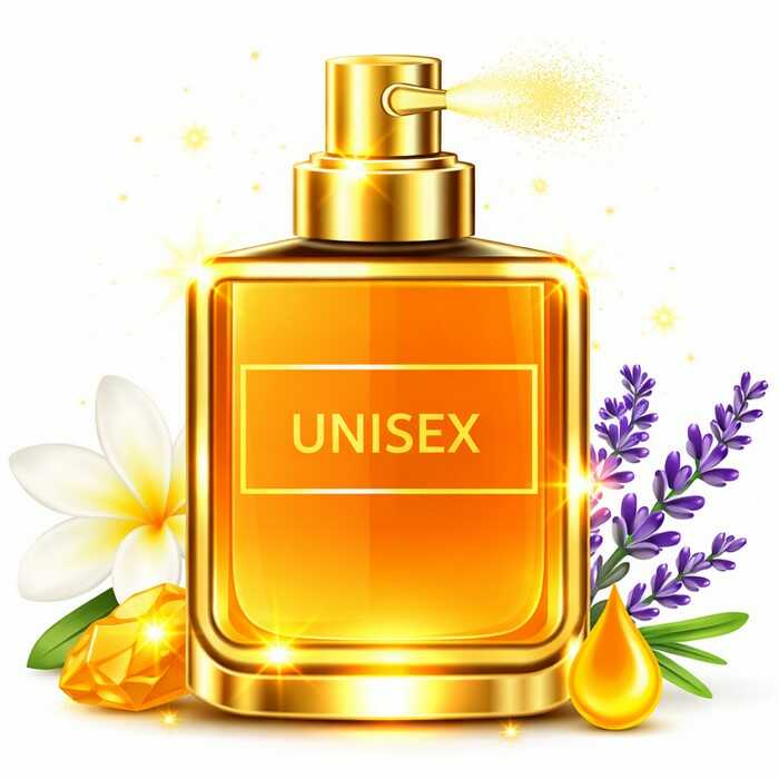 unisex parfemy